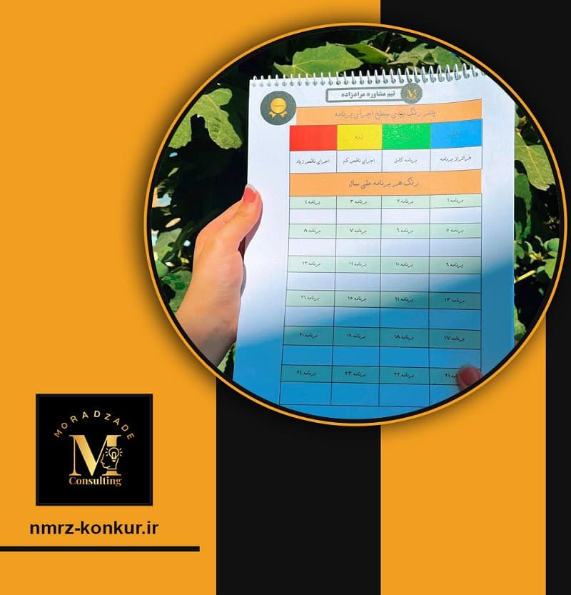 تیم مشاوره مرادزاده